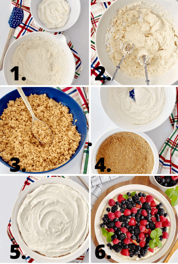 how to diagram of how to make no bake cheesecake 