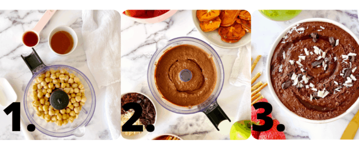 Chocolate Hummus How To Make Diagram