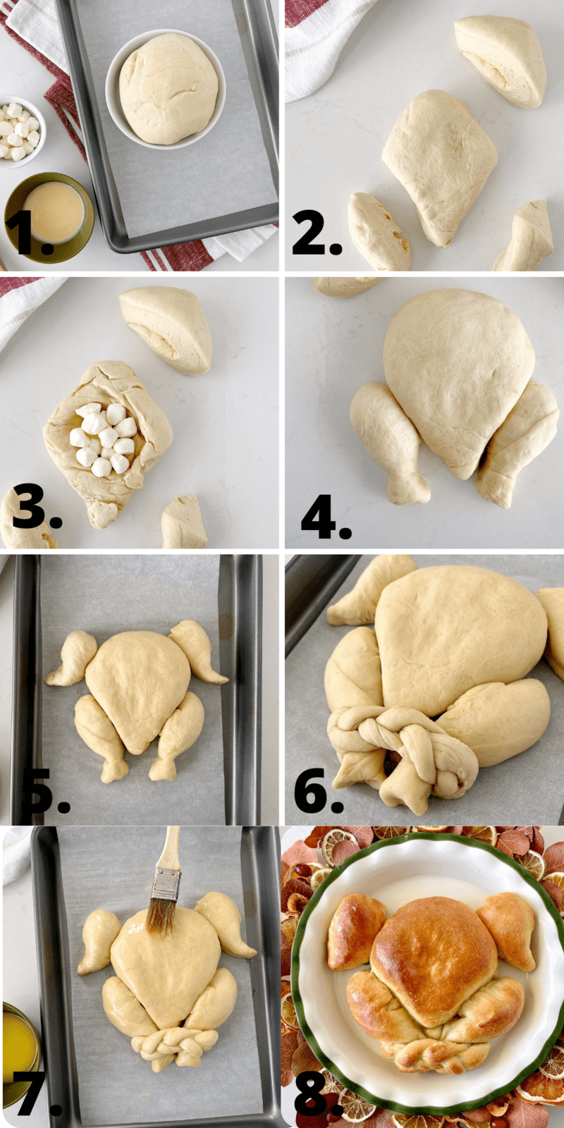 how to make turkey bread diagram 